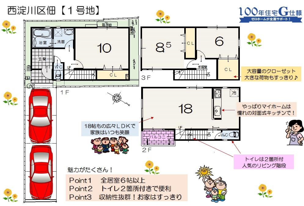 Floor plan. (No. 1 point), Price 25,800,000 yen, 2LDK+S, Land area 83.25 sq m , Building area 105.52 sq m