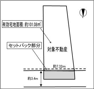 Compartment figure. Land price 16 million yen, Land area 101.08 sq m
