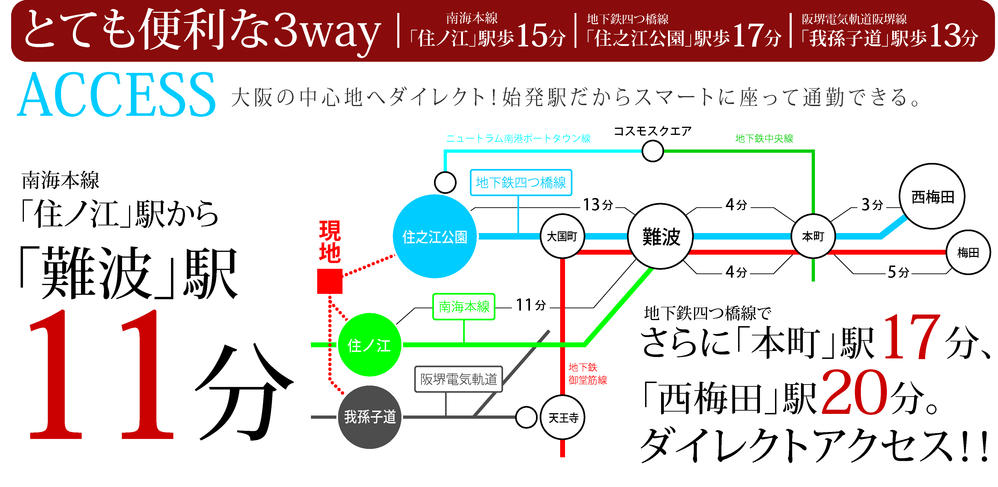 Other. Direct to the center of Osaka! ! Because starting station can commute sitting in smart