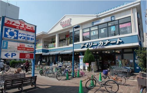 Supermarket. Daily qanat Izumiya Until Nishitanabe shop 280m