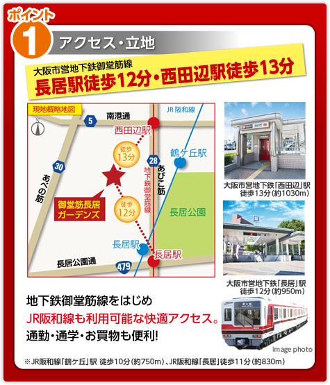 Other. Introduction JR Hanwa Line also available comfortable access to the subway Midosuji. Commute ・ Commute ・ Shopping is also convenient!