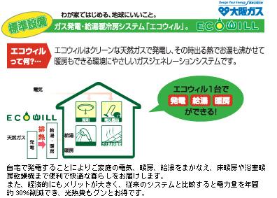 Power generation ・ Hot water equipment. ECOWILL is, Generated by the clean natural gas, This is a system which can also be heating also wowed hot water at that time out of the heat. Also, By power generation at home, Of your home electrical, heating, It will be covered the hot water supply.