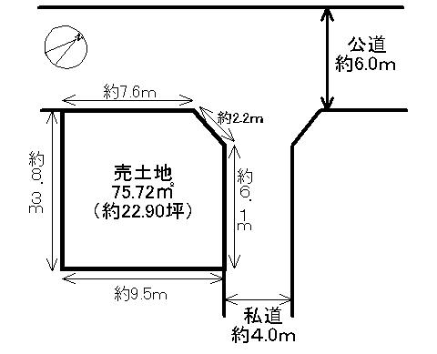 Compartment figure. Land price 24.5 million yen, Land area 75.72 sq m
