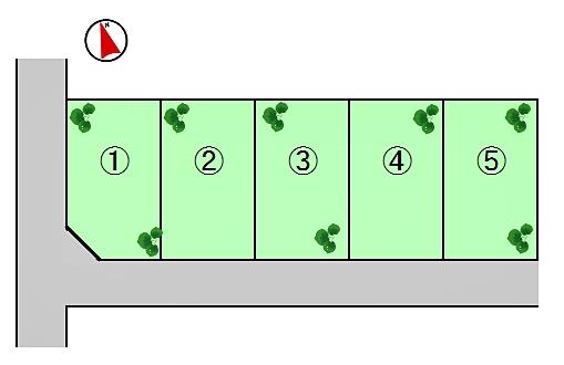 Other. The entire compartment Figure