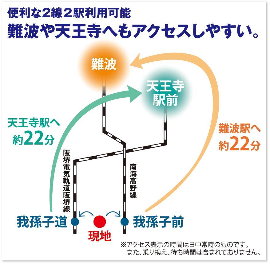 Access view. 2WAY access Namba ・ Convenience to the Tennoji ◎