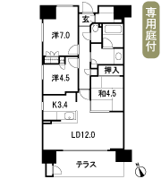 Floor: 3LDK, occupied area: 72.26 sq m, Price: TBD