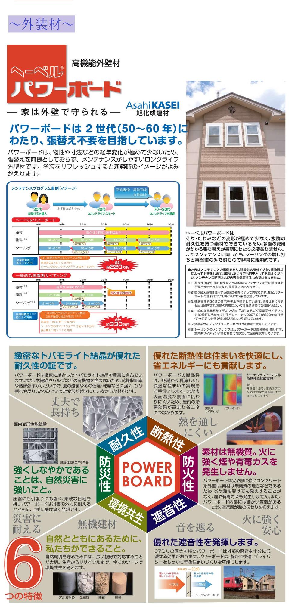 Other. Exterior material (power board)