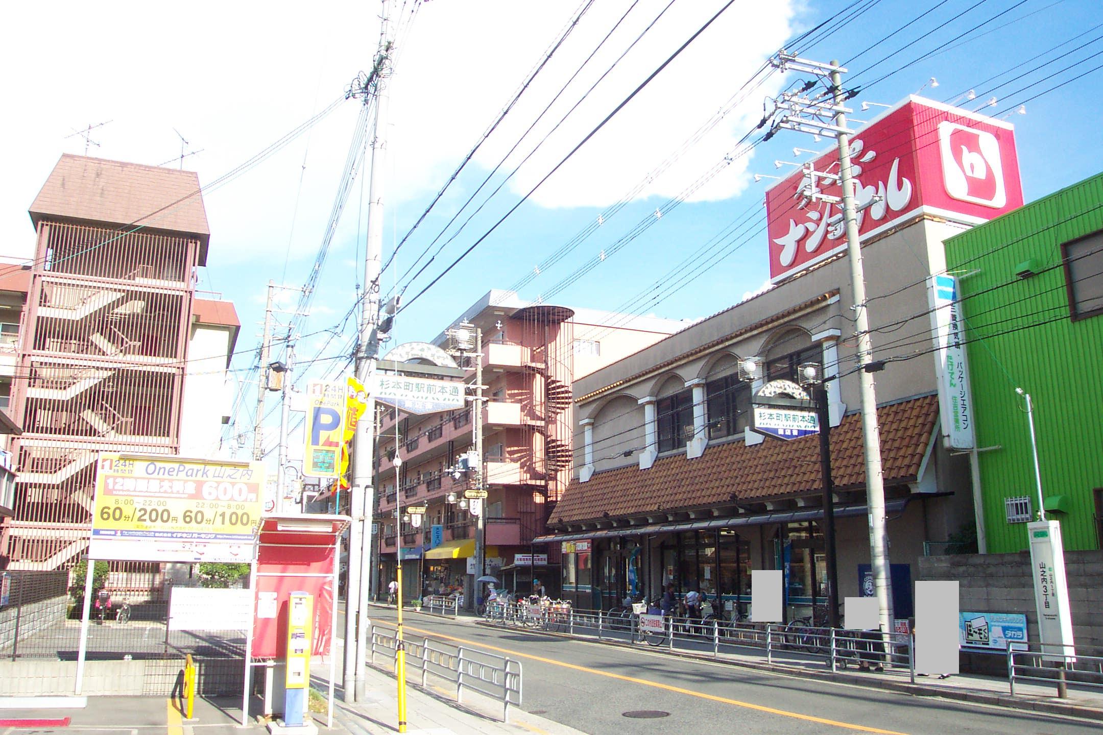 Supermarket. 242m until the Super National Sugimoto store (Super)