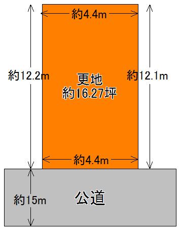 Compartment figure. Land price 6.8 million yen, Land area 53.81 sq m "Taisho-ku, ・ Buying and selling "there about 16.27 square meters