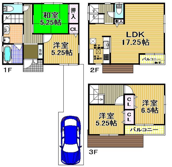 Floor plan. 24,800,000 yen, 3LDK, Land area 90.13 sq m , Building area 97.19 sq m "Taisho-ku, ・ Buying and selling "spacious 4LDK