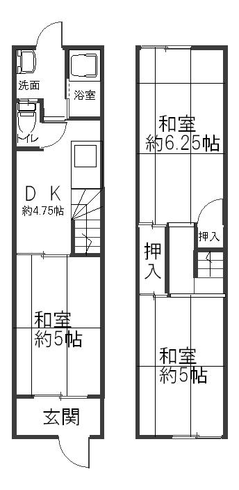 Floor plan. 8 million yen, 3DK, Land area 31.61 sq m , Building area 54.38 sq m