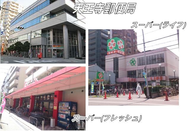 Streets around. Supermarket, 120m to the post office