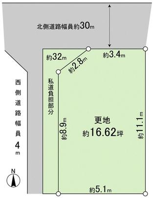 Compartment figure