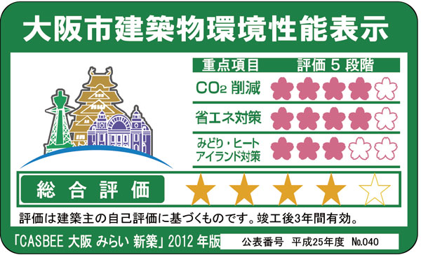 Building structure.  [Osaka City building environmental performance display system] In building a comprehensive environment plan that building owners to submit to Osaka, And initiatives degree for the three priority areas of Osaka City, A comprehensive evaluation of the environmental performance of buildings by CASBEE has been evaluated at each stage 5