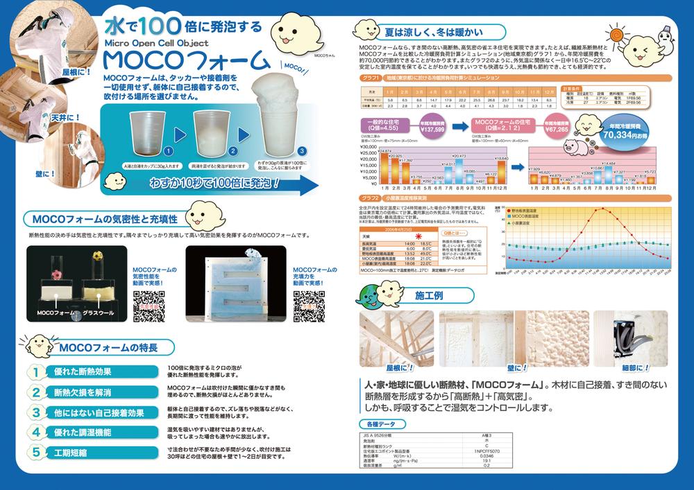 Construction ・ Construction method ・ specification