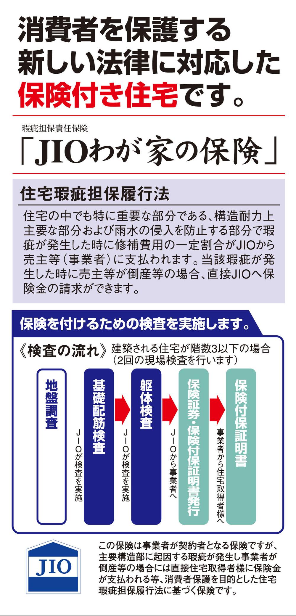 Construction ・ Construction method ・ specification