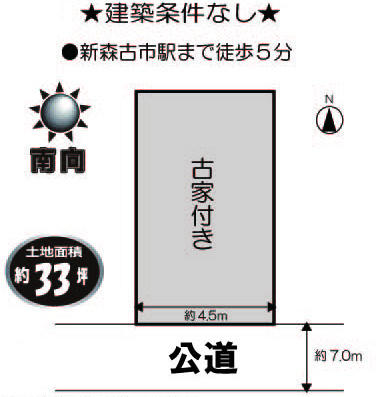 Compartment figure. Land price 22 million yen, Land area 110.75 sq m