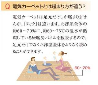 Construction ・ Construction method ・ specification. Is a hot water type of floor heating. Also warm up than the electric floor heating