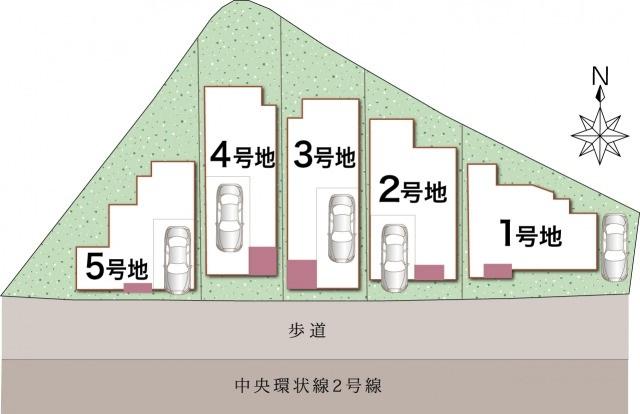 Other. Compartment Figure All five compartment