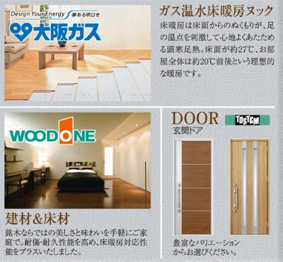 Living. Floor heating nook equipped