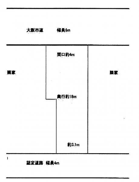Compartment figure. Land price 14,560,000 yen, Land area 68.8 sq m