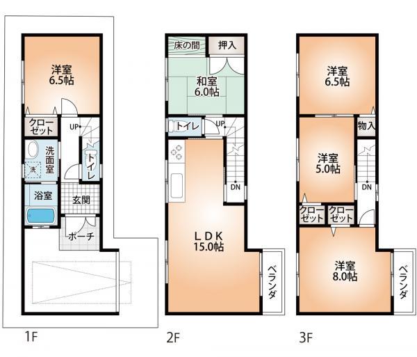 Floor plan. 24,800,000 yen, 5LDK, Land area 51.1 sq m , Since it is a building area of ​​114.24 sq m 5LDK is recommended for one with a lot of large families and luggage. 