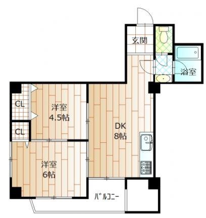 Floor plan. 2DK, Price 5.3 million yen, Occupied area 37.02 sq m , Balcony area 3.5 sq m