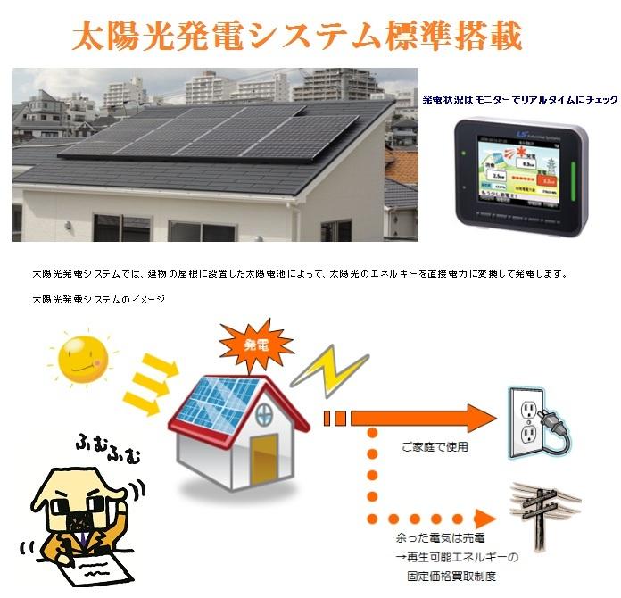 Other. Eco-system of solar power generation (2)