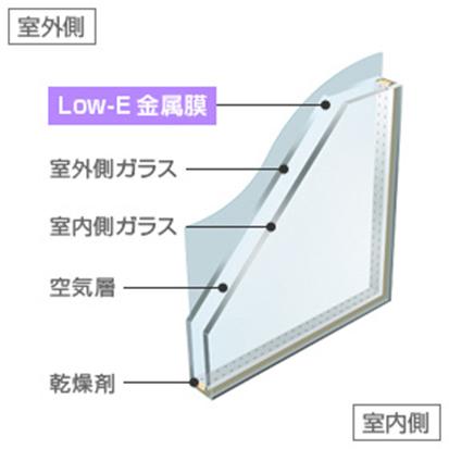 Construction ・ Construction method ・ specification. And heating and cooling effect is up is also effective in power saving of summer and winter.