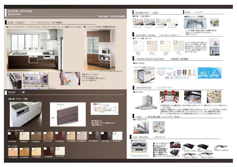 Other Equipment. Functionality ・ Storage capacity ・ Design.
