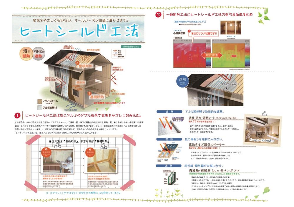 Construction ・ Construction method ・ specification. Insulation and heat shield in the heat shield method in the aqua form.