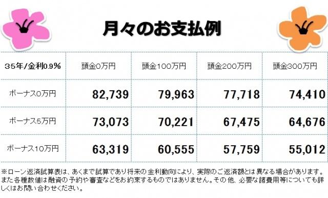 Floor plan. 3LDK, Price 28.8 million yen, Occupied area 71.82 sq m , Balcony area 17.17 sq m