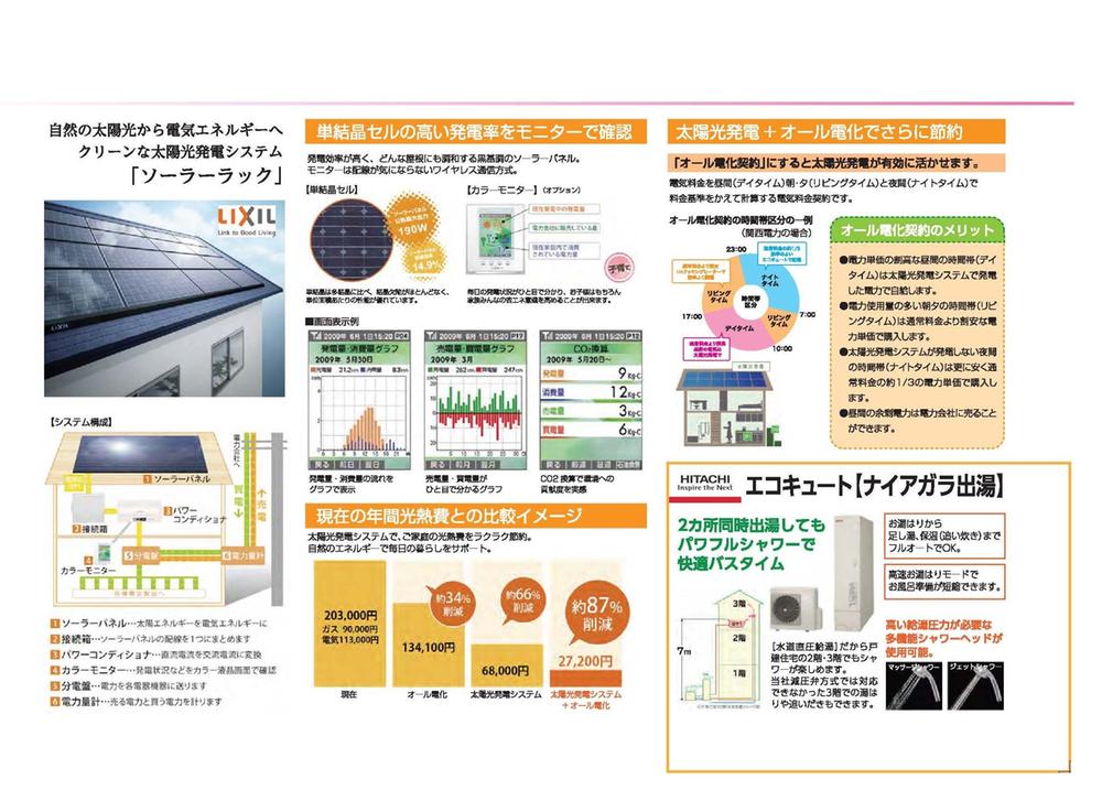 Power generation ・ Hot water equipment. Save electricity costs in solar power + all-electric Rikushiru.