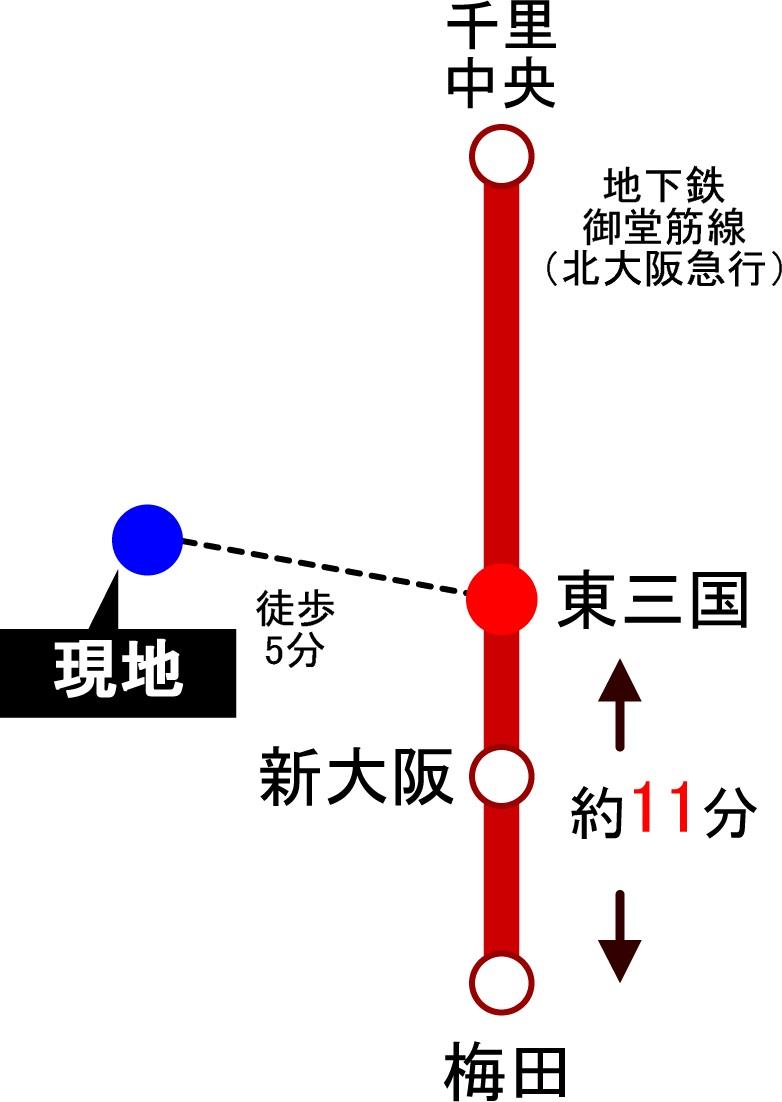 route map. Good access of about 8 minutes to the center, "Umeda" station of Kansai! Morning commute ・ It is very convenient to go to school.