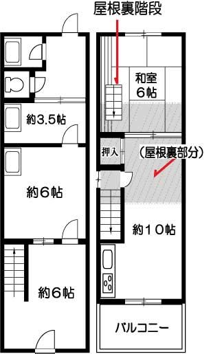 Floor plan. 5.8 million yen, 3LDK, Land area 41.04 sq m , Building area 62.98 sq m