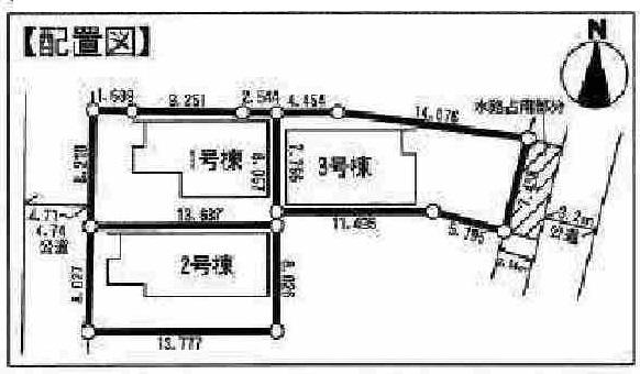 The entire compartment Figure. All three compartment