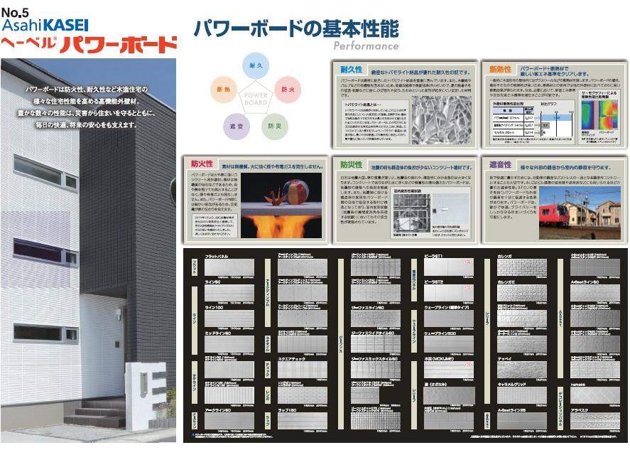 Construction ・ Construction method ・ specification. thickness Insulation super board use of 37mm