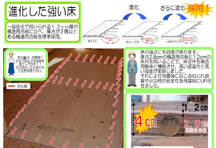 Construction ・ Construction method ・ specification. Strong floor that have evolved.