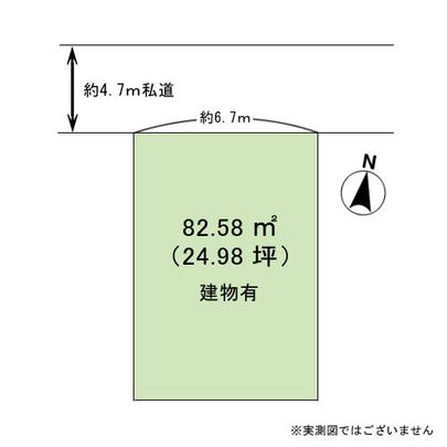 Compartment figure. Mato