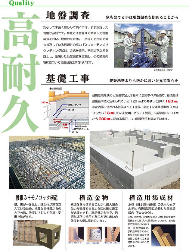 Other. High seismic foundation ・ Standard specification
