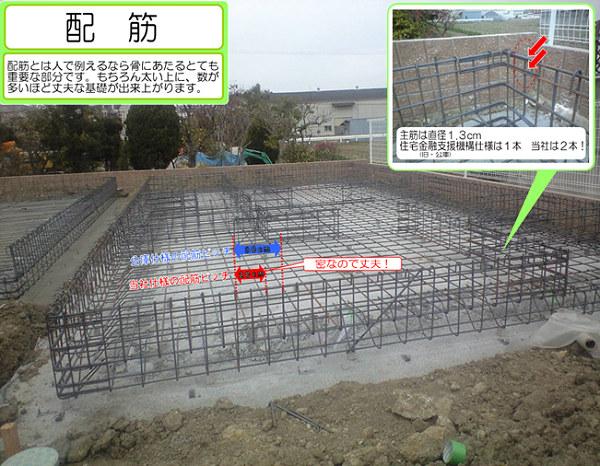 Construction ・ Construction method ・ specification. In also with regard to rebar that becomes a framework of basic Corporation, Although it has a diameter of 1 centimeter of rebar to be arranged in a 30 centimeter interval, We are a 20 centimeter interval diameter 1.3 cm of rebar, The diameter of the rebar is large arrangement interval will work in close, Also has to be a strong foundation than Corporation specifications 1.3 centimeters of rebar as a two by two each for the rebar to support the head and the bottom (see our Specifications Figure). This 2-story, 3 has been adopted as our basic standard specifications regardless of the story.