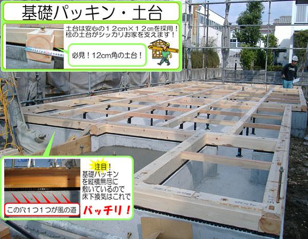 Construction ・ Construction method ・ specification. Joint force is to focus on, such as during an earthquake (foundation and pillar, Use the seismic hardware to the pillars and beams, etc.).
