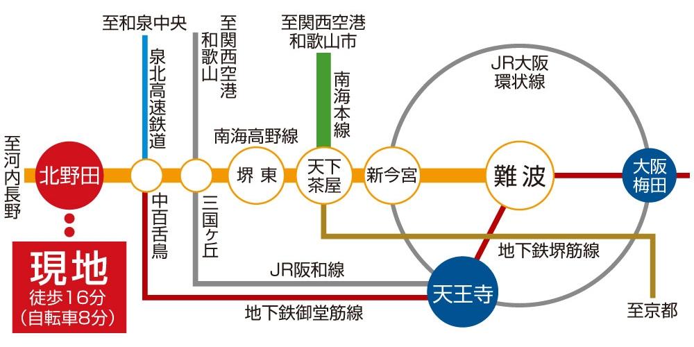 route map. Express station 18 minutes from the Nankai Koya Line "Kitanoda" station to Namba, It is possible to make connections to the JR Hanwa Line in "Nakamozu" "Mikunigaoka" to the subway Midosuji Line at the station station, Commute ・ Convenient to go to school.