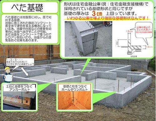 Construction ・ Construction method ・ specification. Our foundation has adopted a solid foundation, Displacement of basic due to uneven settlement because it supports the entire thickness of 18 cm one of the bottom panel of the house does not occur first. Solid foundation strongly to differential settlement, There is also the effect of preventing termite, To prevent the moisture from the ground rises.