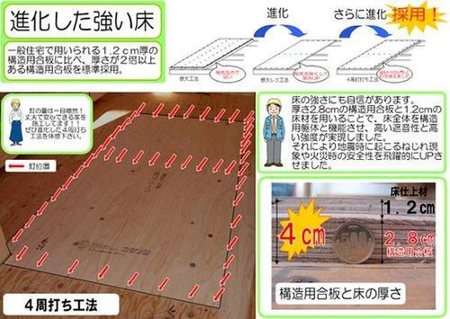 Construction ・ Construction method ・ specification. Three times the floor structural strength when compared from the previous adopted the joists less four laps nailing method. Plywood for the structure of direct thickness 2.8 centimeter to foundation, 1.2 realize that the high strength put the finishing material of centimeter. Even to twist phenomenon that occurs at the time of earthquake, It enhances safety