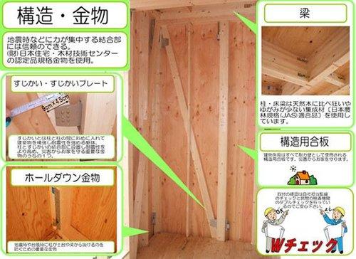 Construction ・ Construction method ・ specification. In the framework and the axis of pairs of coupled construction method that structural plywood to be used in load-bearing wall and (JAS standard product) was used both the brace to be used in the conventional method of construction in the 2 × 4 construction method to all outer wall, Structure more stubbornly. earthquake, Against typhoon, It supports at twice the strength of a single method.