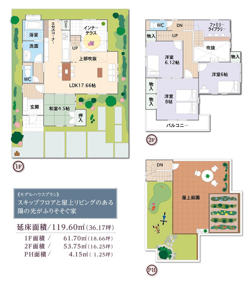Other. Total floor area / 119.60 sq m (36.17 square meters) 1F area / 61.70 sq m (18.66 square meters) 2F area / 53.75 sq m (16.25 square meters) PH area / 4.15 sq m (1.25 square meters)