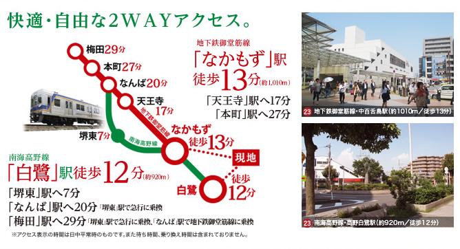 route map. Spread within walking distance ... a holiday to be healed in green, Everyday throbbing in town. comfortable ・ Free 2WAY access. (Access view)