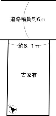 Compartment figure