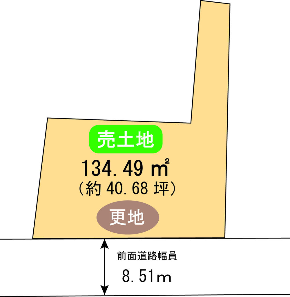 Local photos, including front road. Land price 22,286,000 yen, Land area 134.49 sq m